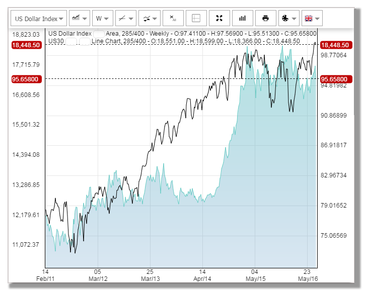 什么是基本面分析？(图3)