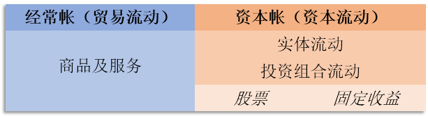 什么是基本面分析？(图2)