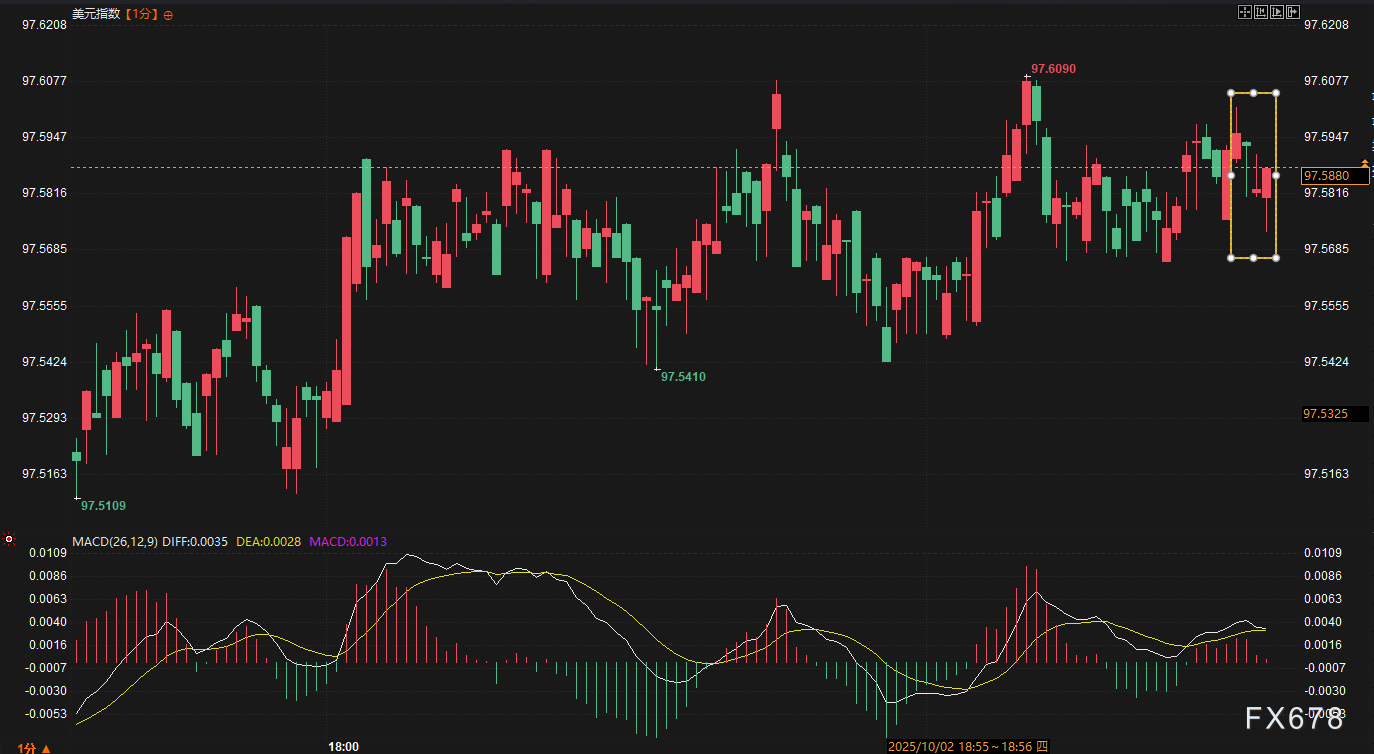美国就业的“假宁静”：为何市场不敢轻举妄动？(图3)