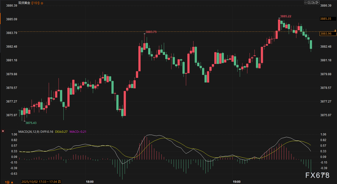 美国就业的“假宁静”：为何市场不敢轻举妄动？(图2)