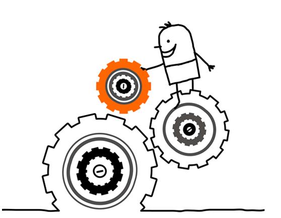 外汇交易系统 之 机械交易系统 3 - 建立交易系统时应该干什么