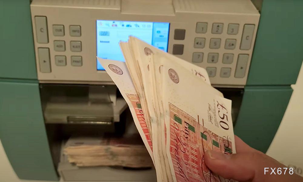 美联储争斗引爆美元避险潮，英国央行鹰派难阻英镑看跌格局？(图1)