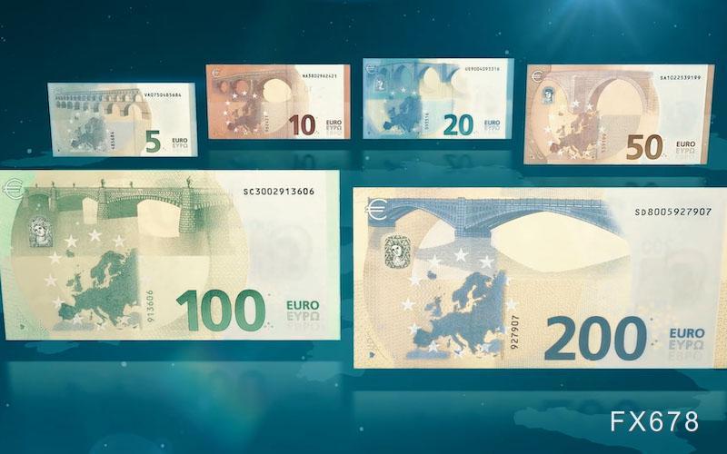 欧元突破1.1600关口，技术面与政策面共振