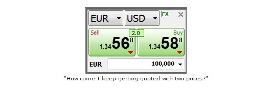 外汇入门：如何投资外汇及市场赚钱技巧(图5)