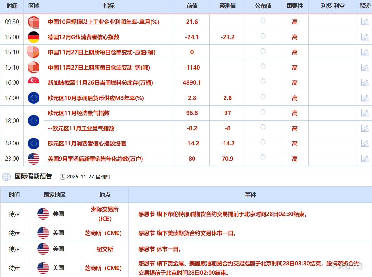 美联储降息预期提振金价 原油小幅回升(图2) 美联储降息预期提振金价 原油小幅回升(图2)