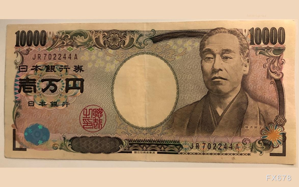 日元反弹提振，美元兑日元持续调整
