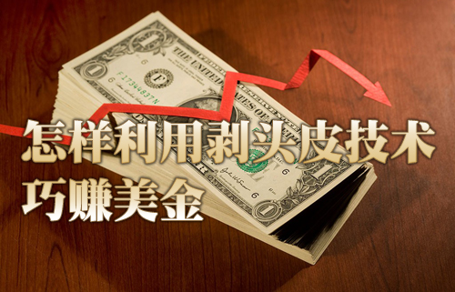 外汇剥头皮交易详解与DooPrime策略分析(图1) 外汇剥头皮交易详解与DooPrime策略分析(图1)