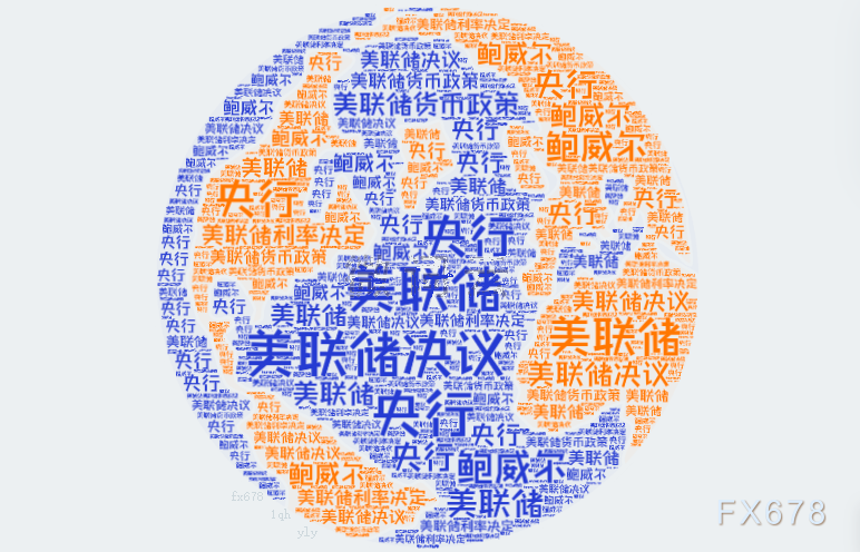 威廉姆斯表态逆转市场预期 12月降息概率回升至70%以上